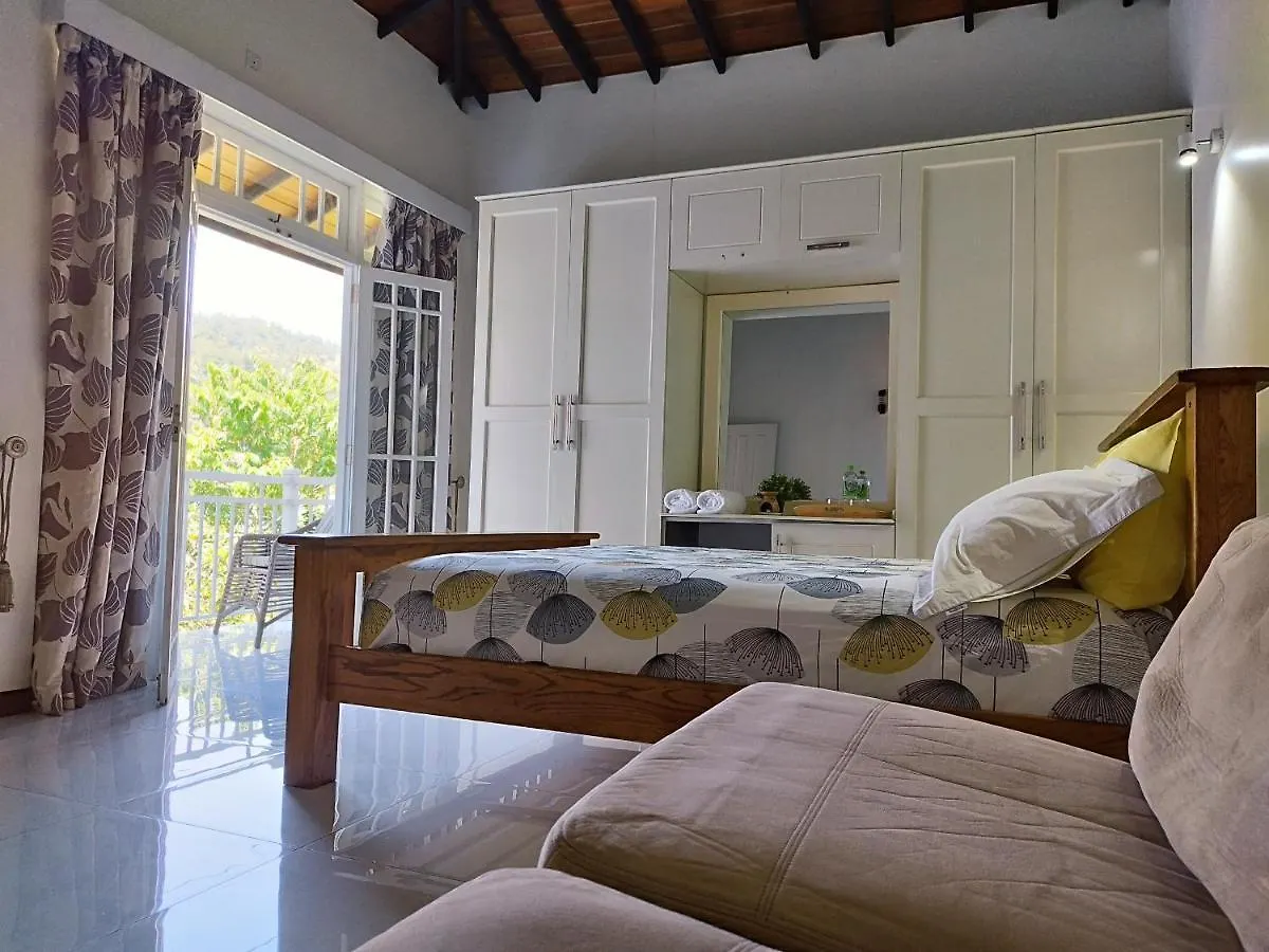 Boztreve Home Kandy